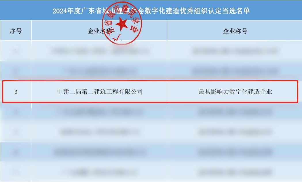 获奖名单.jpg